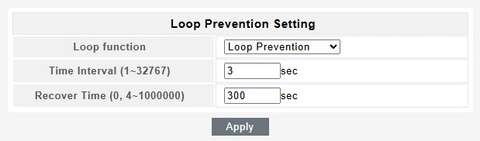 Smart Managed Switch - Loop Prevention - Onefiber Docs